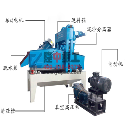 第六代<a href=http://www.dianpos.com.cn/tags/xishahuishouji target=_blank class=infotextkey><a href=//tags/xishahuishouji target=_blank class=infotextkey>細(xì)沙回收機(jī)</a></a>